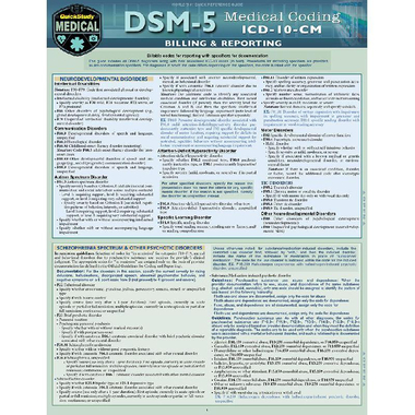 Medical Coding DSM-5 (Quick Study: Academic)