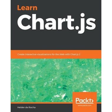 Learn Chart.js