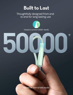 Ravpower Rp-Cb1037 Ravpower Rp-Cb1037 Nylon Braided C-C Cable 60w 1.2m Light Green Sync & Charge Cable,1.2 Cm,Green