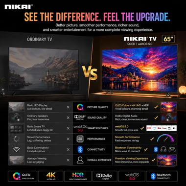 نيكاي 65 بوصة تلفزيون ذكي,دقة 4 كيه كيو ليد,60 Hz,اسود,NIK65MEU4QLED