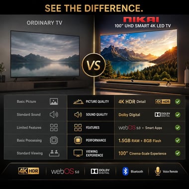 Nikai 100" Smart Tv,Uhd Led,60 Hz,Black,Nik100meu4stn