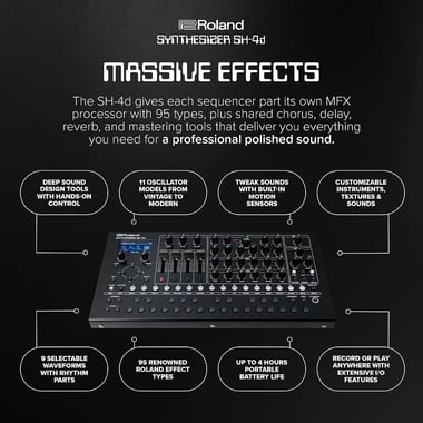 Roland Dj Mixer  ,White