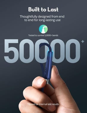 Ravpower Rp-Cb1037 Ravpower Rp-Cb1037 Nylon Braided C-C Cable 60w 1.2m Dark Blue Sync & Charge Cable,1.2 Cm,Dark Blue
