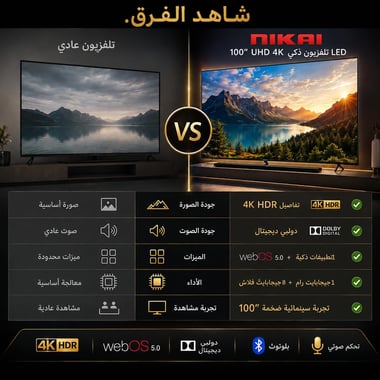 Nikai 100" Smart Tv,Uhd Led,60 Hz,Black,Nik100meu4stn