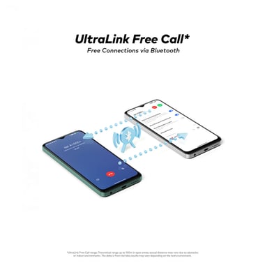 آيتل A100Cs Could White 3+5GB,64 جيجابايت,3 جيجابايت رام,أبيض كلاود 4G LTE,معالج يونيسوك T7250