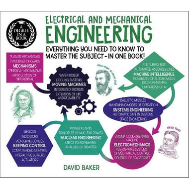 Electrical and Mechanical Engineering (A Degree in a Book) - Everything You Need to Know to Master The Subject-in One Book!