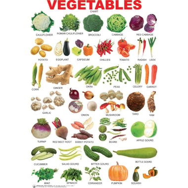 Dreamland Vegetables Chart, English