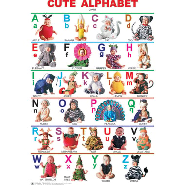 Dreamland Cute Alphabet Chart, English