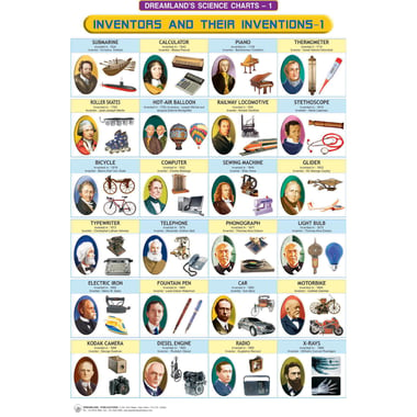 Dreamland Science Charts - 1 Inventors and Their Invention Chart, English