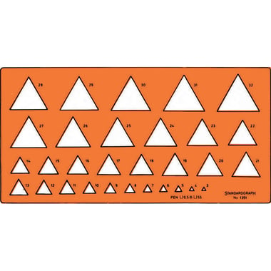 ستاندرد جراف قالب رسم، أشكال مثلثات، متري