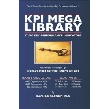 KPI Mega Library - 17,000 Key Performance Indicators