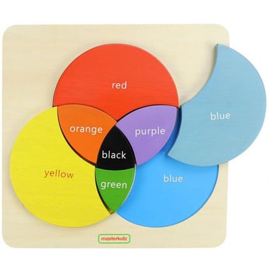 Masterkidz Color Mixing Learning Board Educational Activity Set, English, 2 Years and Above