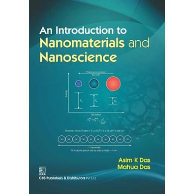 An Introduction to Nanomaterials and Nanoscience
