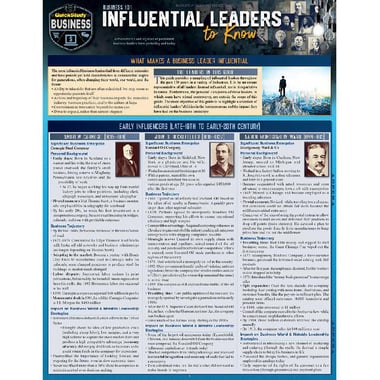 Business 101 - Influential Leaders to Know (Quick Study: Business)