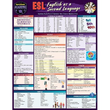 ESL - English as a Second Language (Quick Study: Academic)